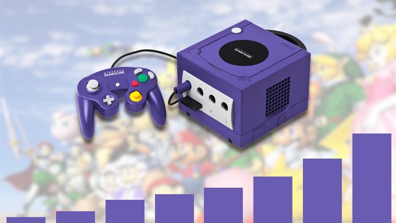 Nintendo GameCube's Enduring Legacy: Top 20 Best-Selling U.S. Titles Revealed blog