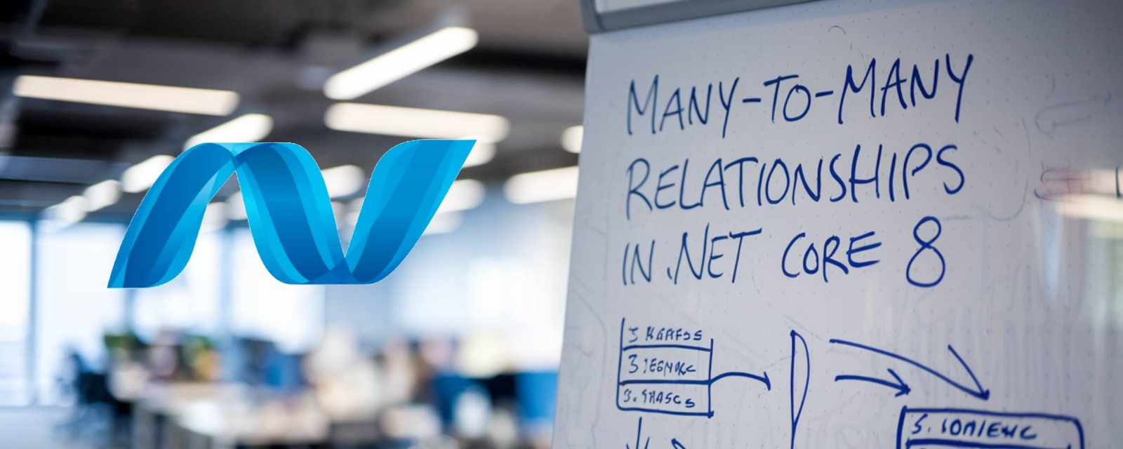 Many-to-Many Relationships in .NET Core 8: A Comprehensive Guide